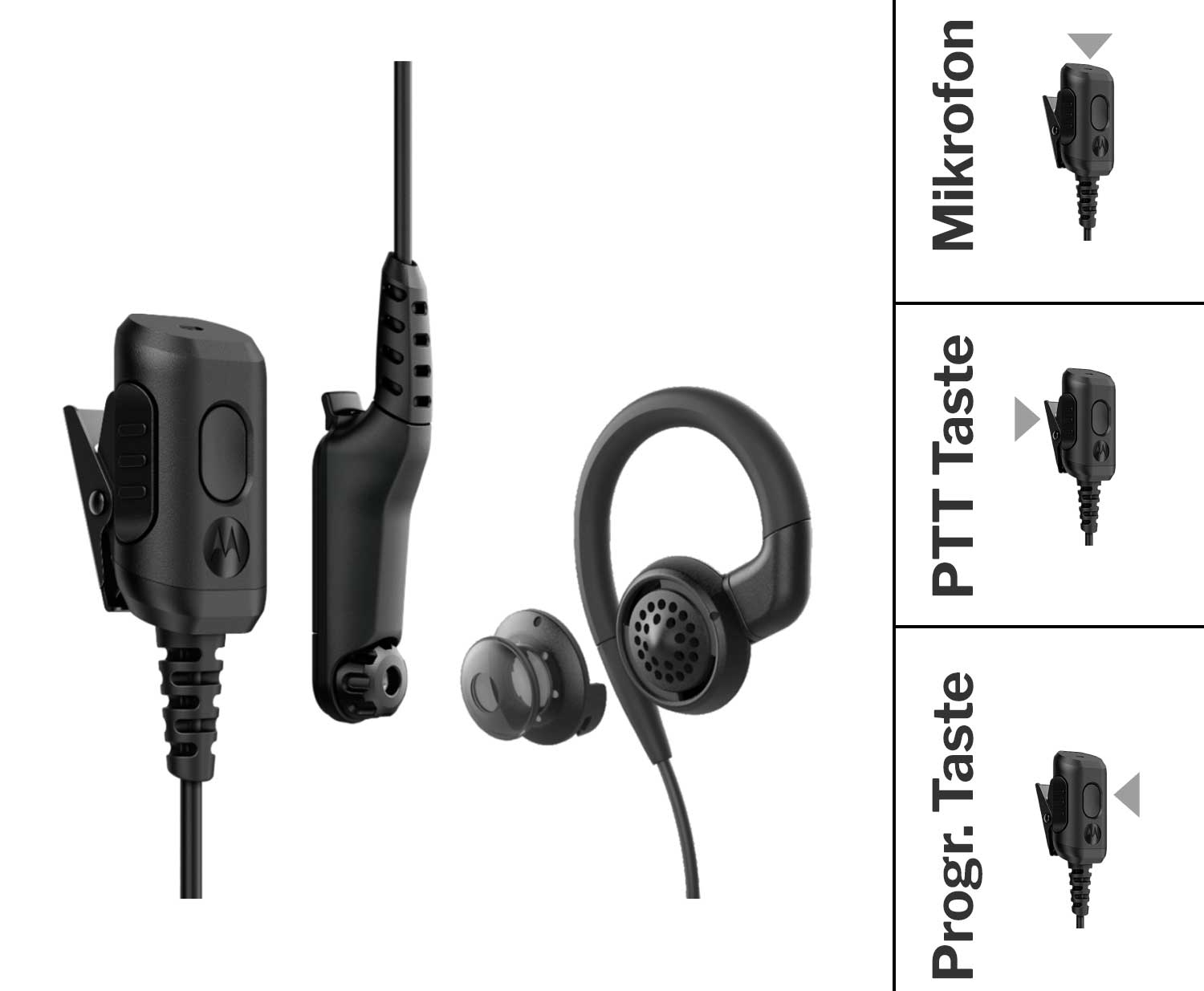 Motorola 2-Kabel drehbarer Ohrhänger mit Ohrstück PMLN8295A